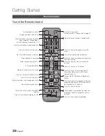 Preview for 20 page of Samsung BD-C8200M User Manual