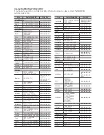 Preview for 83 page of Samsung BD-C8200M User Manual