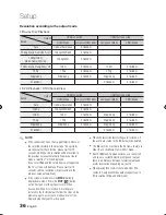 Preview for 36 page of Samsung BD-C8500 User Manual