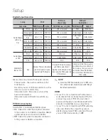 Preview for 38 page of Samsung BD-C8500 User Manual