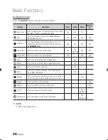 Preview for 58 page of Samsung BD-C8500 User Manual