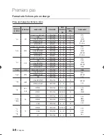 Preview for 97 page of Samsung BD-C8500 User Manual