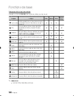 Preview for 141 page of Samsung BD-C8500 User Manual