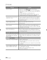 Preview for 157 page of Samsung BD-C8500 User Manual