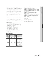 Предварительный просмотр 61 страницы Samsung BD-C8800A User Manual