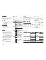 Preview for 6 page of Samsung BD-D5100 User Manual