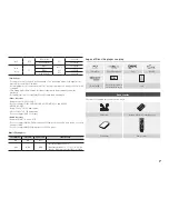 Preview for 7 page of Samsung BD-D5100 User Manual