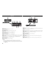 Preview for 8 page of Samsung BD-D5100 User Manual