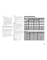 Preview for 13 page of Samsung BD-D5100 User Manual