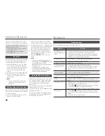 Preview for 22 page of Samsung BD-D5100 User Manual