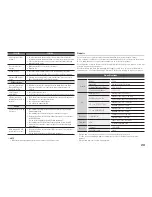 Preview for 23 page of Samsung BD-D5100 User Manual