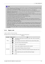 Предварительный просмотр 26 страницы Samsung BD-D5250C Service Manual