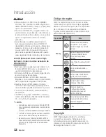 Preview for 80 page of Samsung BD-D5250C User Manual