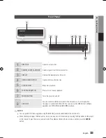 Предварительный просмотр 15 страницы Samsung BD-D5300 User Manual