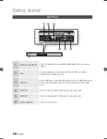 Предварительный просмотр 16 страницы Samsung BD-D5300 User Manual