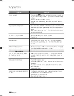 Предварительный просмотр 60 страницы Samsung BD-D5300 User Manual