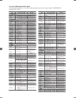 Предварительный просмотр 67 страницы Samsung BD-D5300 User Manual