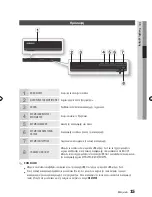 Предварительный просмотр 83 страницы Samsung BD-D5300 User Manual