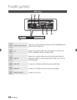 Предварительный просмотр 84 страницы Samsung BD-D5300 User Manual