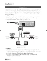 Предварительный просмотр 90 страницы Samsung BD-D5300 User Manual