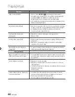 Предварительный просмотр 128 страницы Samsung BD-D5300 User Manual