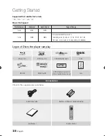 Preview for 16 page of Samsung BD-D5490 User Manual