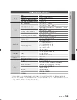 Preview for 140 page of Samsung BD-D5490 User Manual