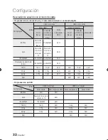 Preview for 104 page of Samsung BD-D5500 User Manual