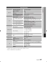 Preview for 139 page of Samsung BD-D5500 User Manual