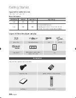 Preview for 16 page of Samsung BD-D5700 User Manual