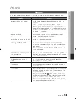 Preview for 131 page of Samsung BD-D5700 User Manual