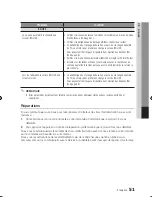 Preview for 133 page of Samsung BD-D5700 User Manual