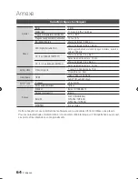 Preview for 134 page of Samsung BD-D5700 User Manual