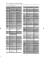 Preview for 139 page of Samsung BD-D5700 User Manual