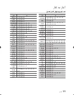 Preview for 95 page of Samsung BD-D5900 User Manual