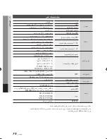 Preview for 140 page of Samsung BD-D5900 User Manual