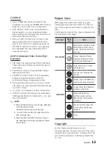 Предварительный просмотр 13 страницы Samsung BD-D6100C User Manual