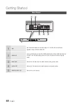 Предварительный просмотр 18 страницы Samsung BD-D6100C User Manual