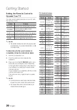 Предварительный просмотр 20 страницы Samsung BD-D6100C User Manual