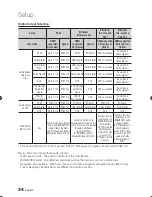 Preview for 34 page of Samsung BD-D6500 User Manual