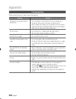 Preview for 64 page of Samsung BD-D6500 User Manual