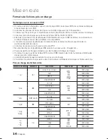 Preview for 86 page of Samsung BD-D6500 User Manual