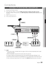 Предварительный просмотр 23 страницы Samsung BD-D6900A User Manual