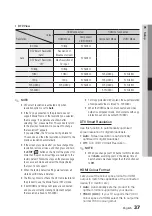 Предварительный просмотр 37 страницы Samsung BD-D6900A User Manual