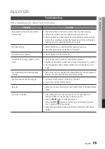 Предварительный просмотр 79 страницы Samsung BD-D6900A User Manual