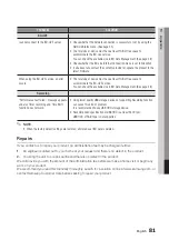 Предварительный просмотр 81 страницы Samsung BD-D6900A User Manual