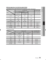 Preview for 103 page of Samsung BD-D7000 User Manual