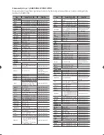 Preview for 144 page of Samsung BD-D7000 User Manual