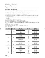 Preview for 14 page of Samsung BD-D7500 User Manual