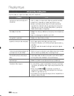 Preview for 140 page of Samsung BD-D7500 User Manual